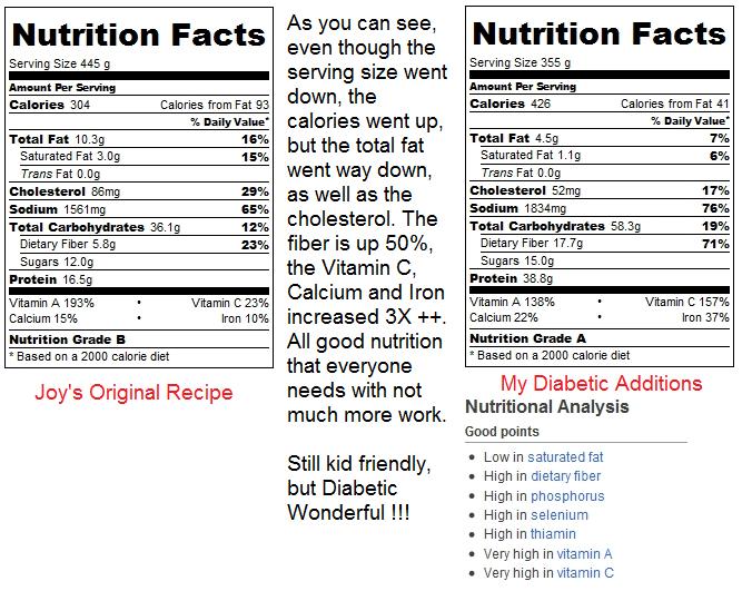 butterball turkey burgers nutrition facts