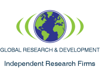 ®GLOBAL RESEARCH AND DEVELOPMENT