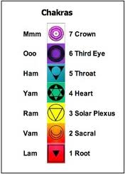 Jiva - Sun & Moon Jiva - Sun & Moon