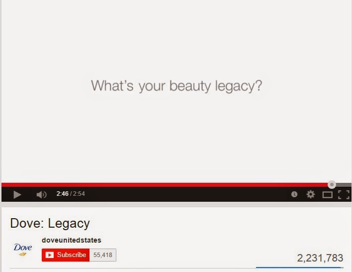 Legacy Video SEO Casestudy