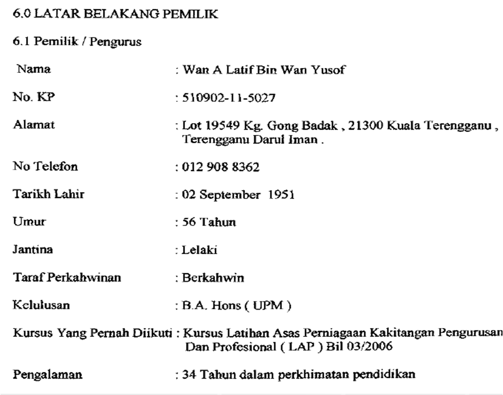 Contoh Profil Syarikat Enterprise Makanan