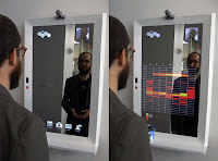 espejo del futuro electrodomesticos inteligentes