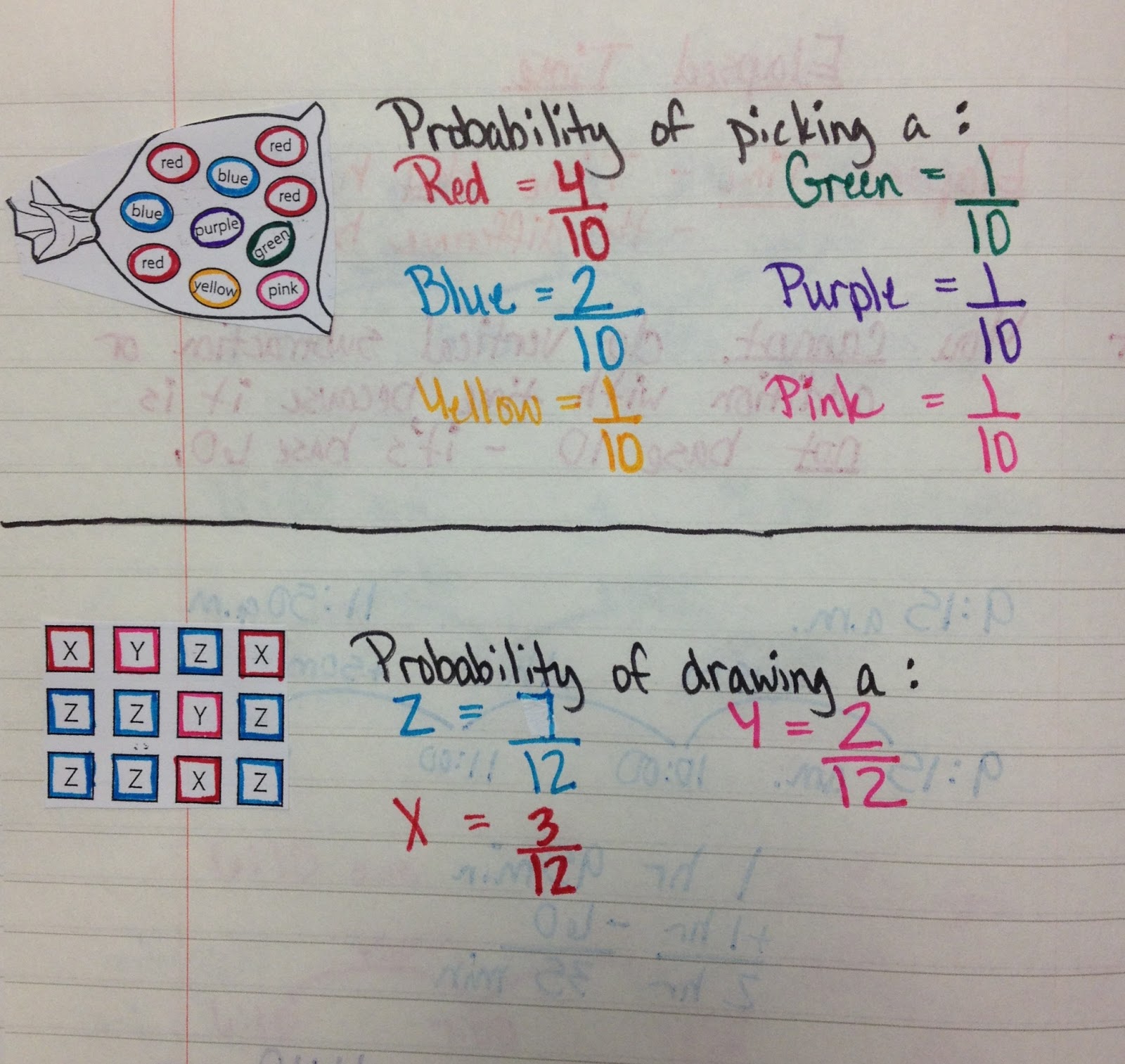 The 4th Grade May-niacs: Probability