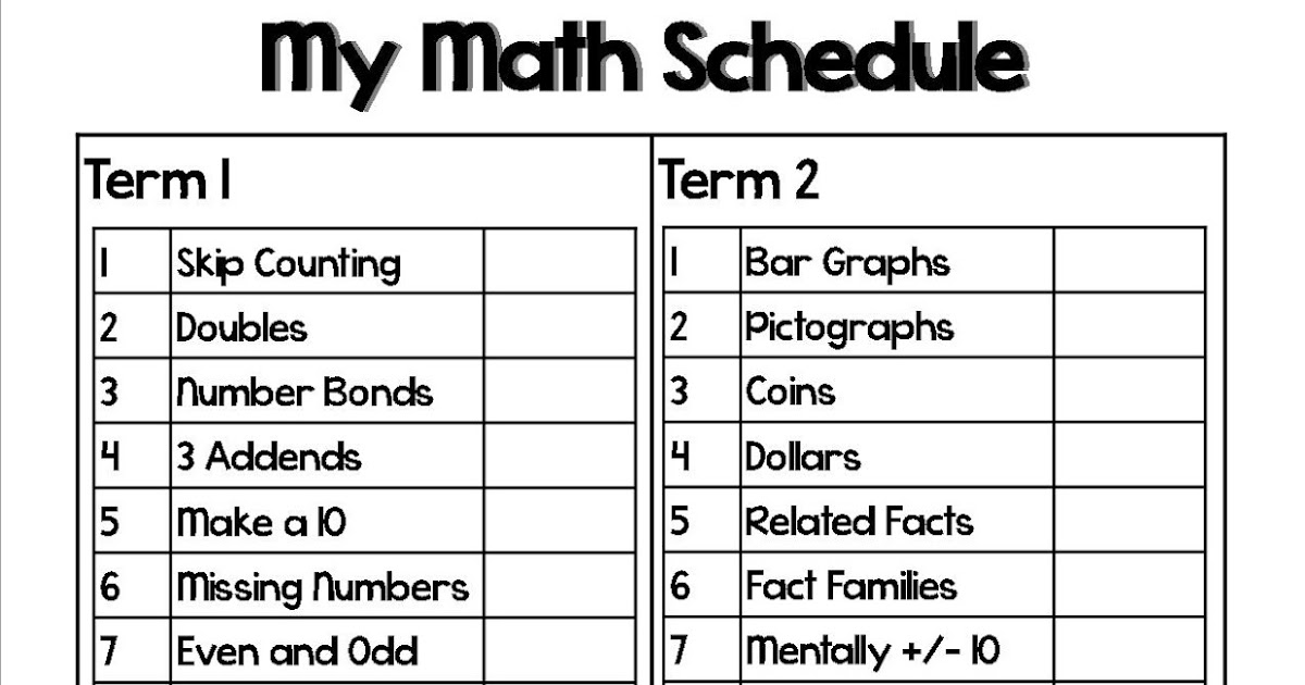 Homework articles for students image