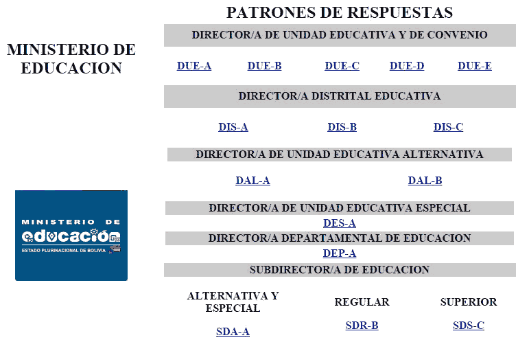 HOJA RESPUESTAS hoja respuestas: