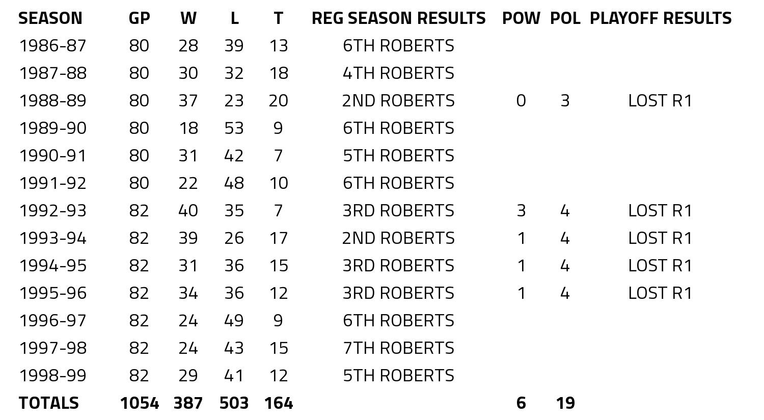 standings.png