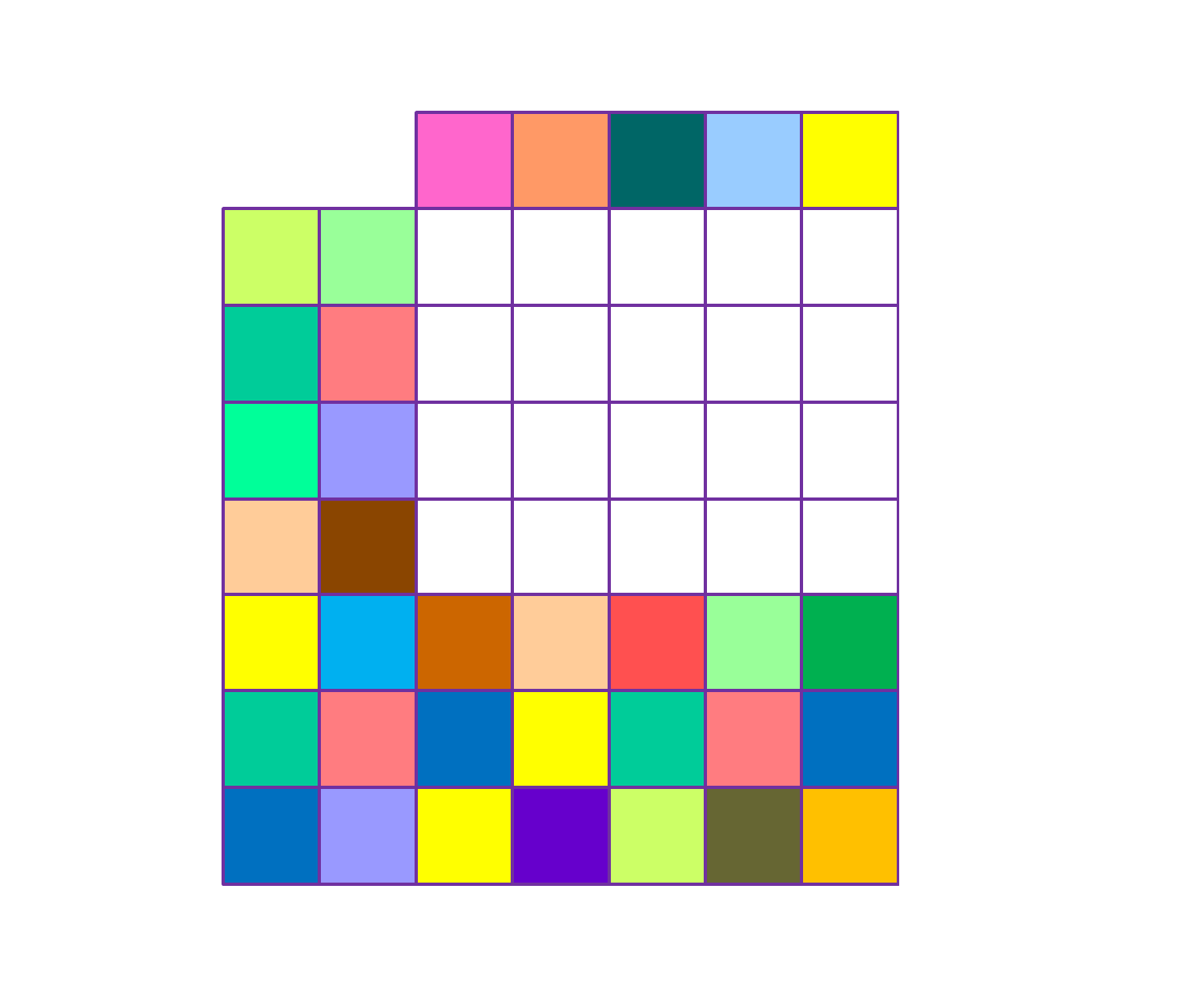 MEDIAN Don Steward mathematics teaching overlapping squares 2