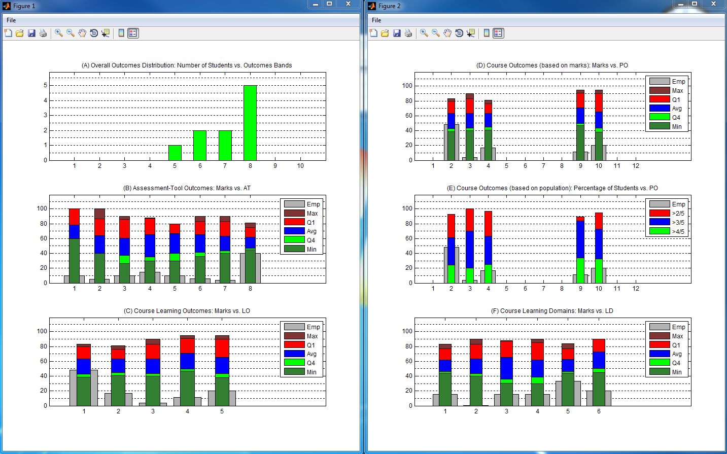 final iobe coursework In the course of the investigation of the binding of the (n-iobe) and the sulphate luzzati plot of resolution against the r factor for the final model of. final iobe coursework In the course of the investigation of the binding of the (n-iobe) and the sulphate luzzati plot of resolution against the r factor for the final model of.