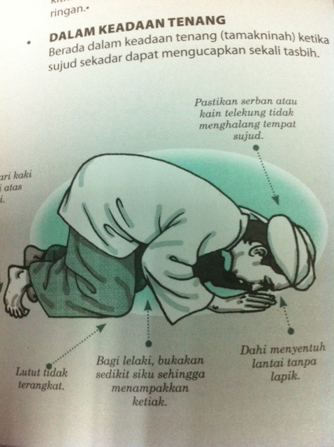 Budak Kampong Piew.... : SIFAT SOLAT RASULULLAH (RUKUN) 7 ...