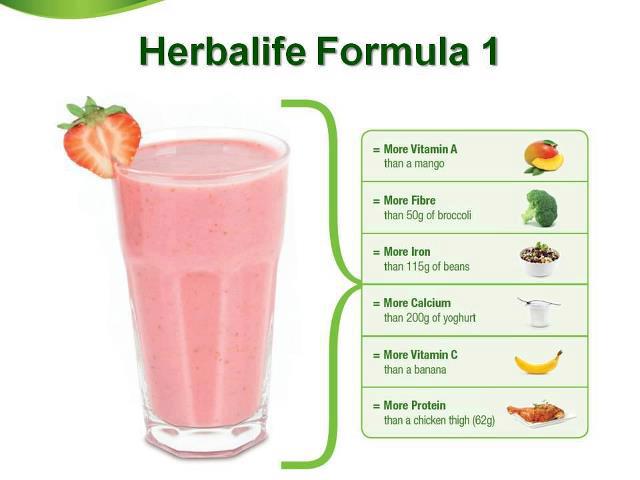 a fabulously fit future herbalife 30 day challenge herbalife 30 day challenge
