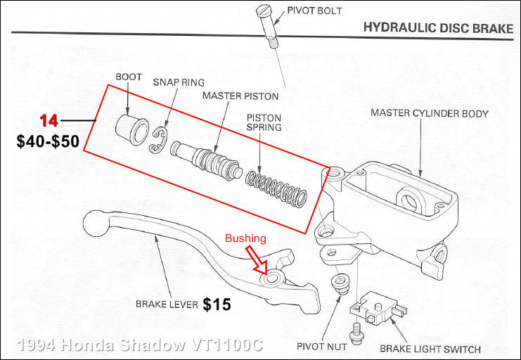 Front brake binding Honda Shadow Forums Shadow Motorcycle Forum