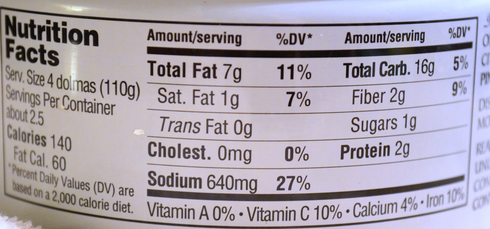 How Many Calories in Grape Leaves Stuffed with Rice A Nutritional