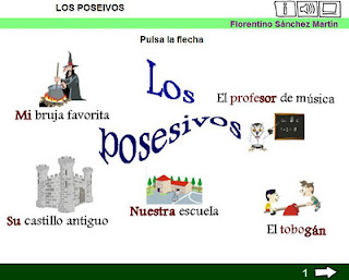 CUARTO PRIMARIA: LOS POSESIVOS CUARTO PRIMARIA: LOS POSESIVOS