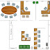 Different layouts of different spaces.