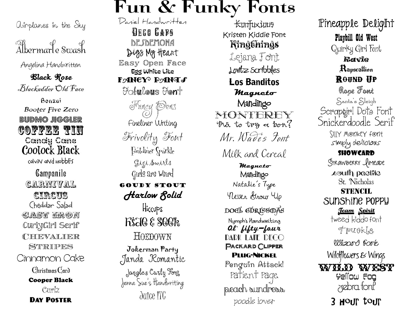 fnacyfonts fancy fonts generator