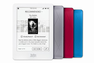 Análisis Kobo mini