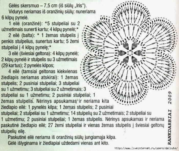 Красивые высказывания о любви - Цитаты, афоризмы Коррекция носослезной борозды - «Убрала носослезные