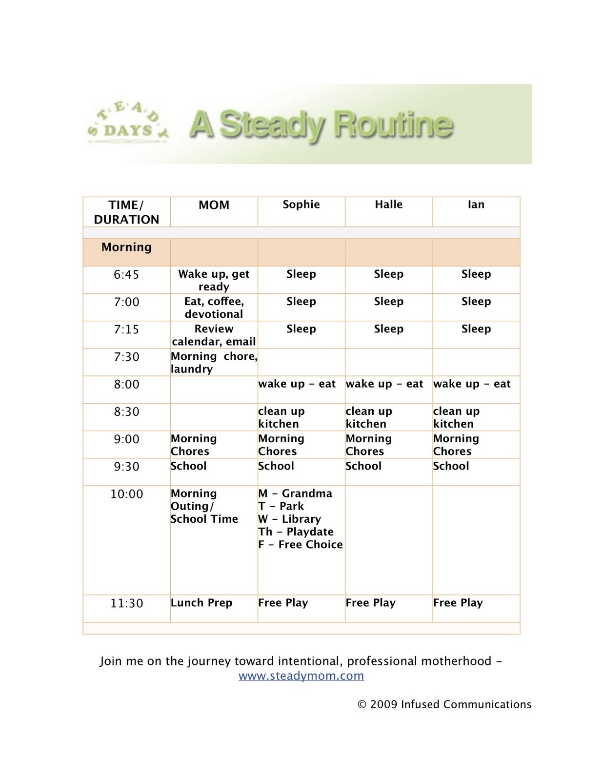 mission minded mothering our basic daily routine daily routine chart for 9 year old