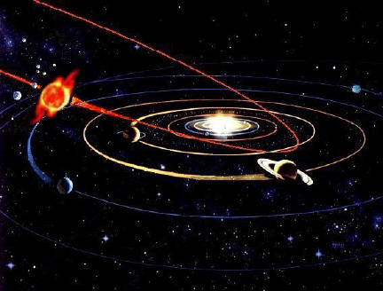 photo of planet x