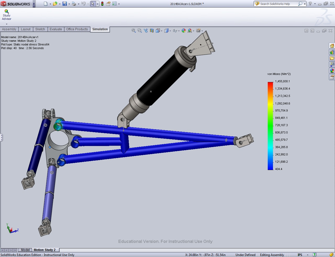 CSULA Baja SAE September 2013