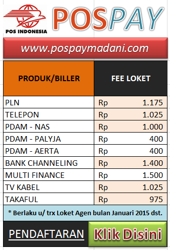 Pendaftaran Agen Pospay pendaftaran-agen-pospay