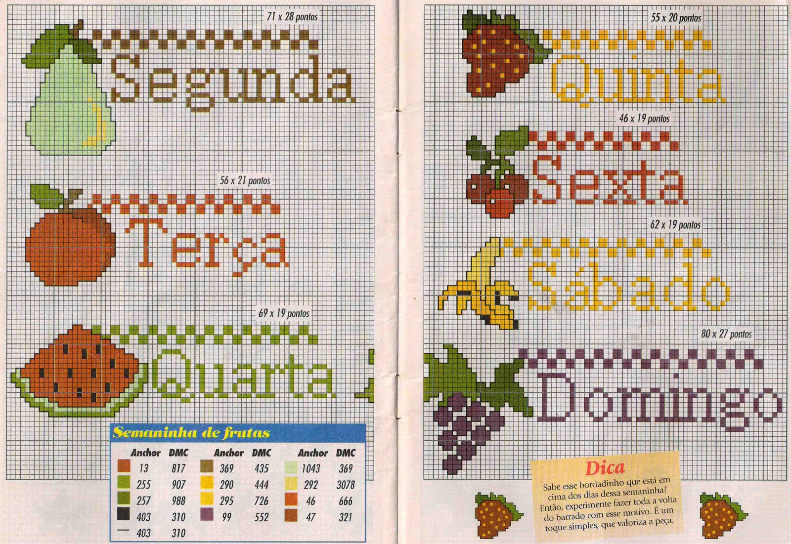Semaninha Em Ponto Cruz Frutas Gráficos Ponto Cruz e Artesanato: Semaninhas frutas