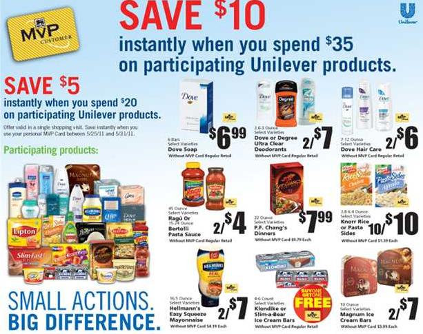 Unilever dove coupons