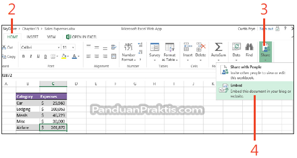 Spreadsheet untuk melacak opsi stok