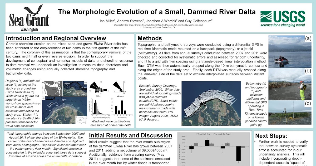 The Coast Nerd Gazette Ocean Sciences Day 3 Poster Time
