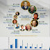 BILLIONAIRE MALAYSIA
