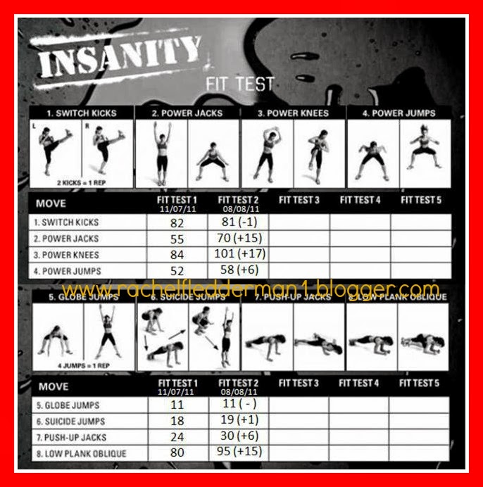 Clean Eating Meets Country Girl Getting started with Insanity Clean Eating Meets Country Girl Getting started with Insanity