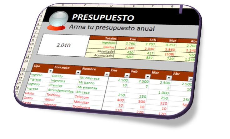 EJEMPLO DE PRESUPUESTOS DE UNA EMPRESA ejemplo de presupuestos de una empresa: