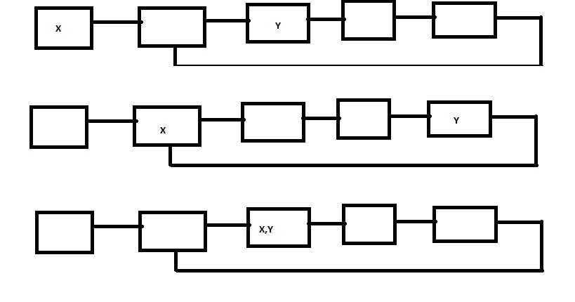 floyds algorithm Floyd’s triangle algorithm and flowchart july 24, 2014 lu decomposition algorithm and flowchart june 23, 2014 power method algorithm and flowchart may 21, 2014. floyds algorithm Floyd’s triangle algorithm and flowchart july 24, 2014 lu decomposition algorithm and flowchart june 23, 2014 power method algorithm and flowchart may 21, 2014.