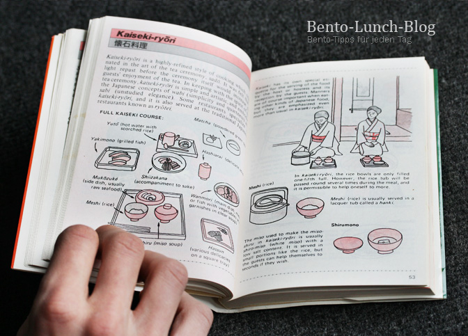Bento lunch blog: japan in your pocket! eating in japan ...
