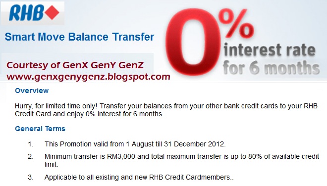 rhb personal loan repayment table