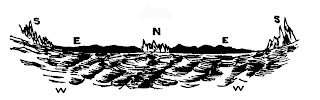 The South Pole Does Not Exist! Icy-boundary