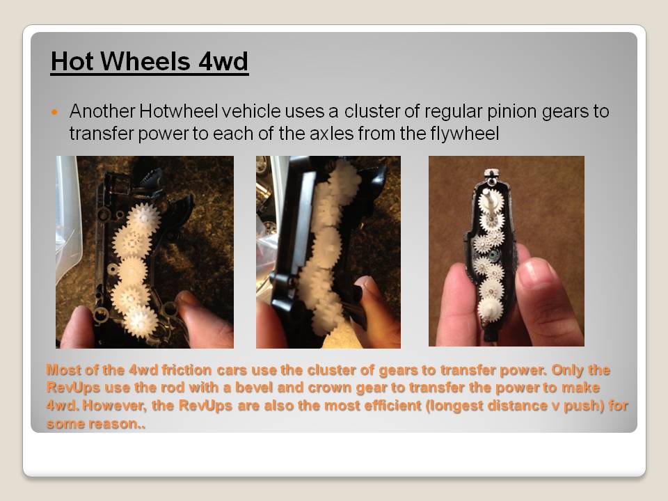 Mechanical Flywheel/Friction/Inertia Toy Car