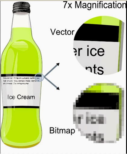 Format Eps Itu Apa | apa itu vector logo logo vector logo logo Format Eps Itu Apa | apa itu vector logo logo vector logo logo