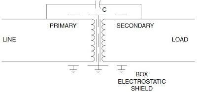 Isolation Transformer Diagram