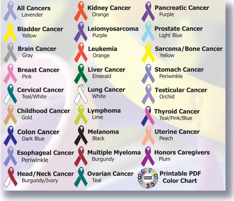 Wear Your Colored Ribbons!