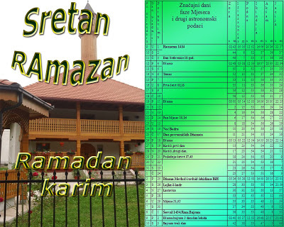 pogledajte i čestitke za ramazan i vaktija za grad brčko