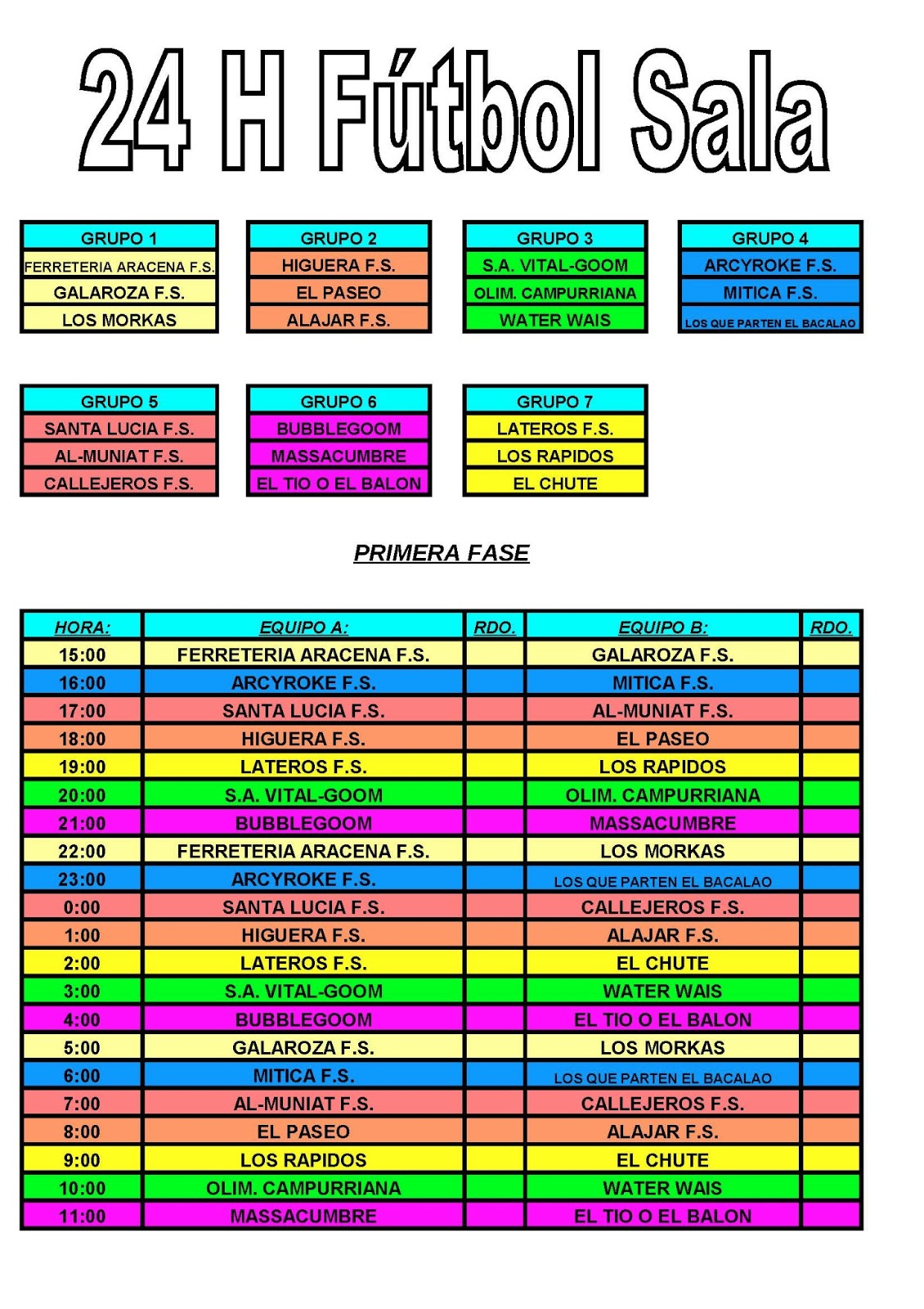 HORARIOS PARTIDOS DE FUTBOL PRIMERA horarios partidos de futbol primera: