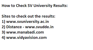 How to Check SV University Results