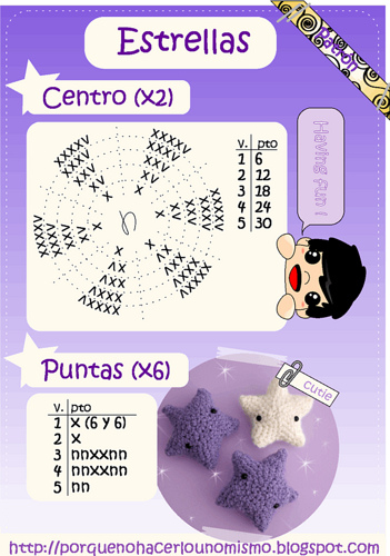 Vallegurumi: Ranita, muneco de vuduu y estrella amigurumi ...