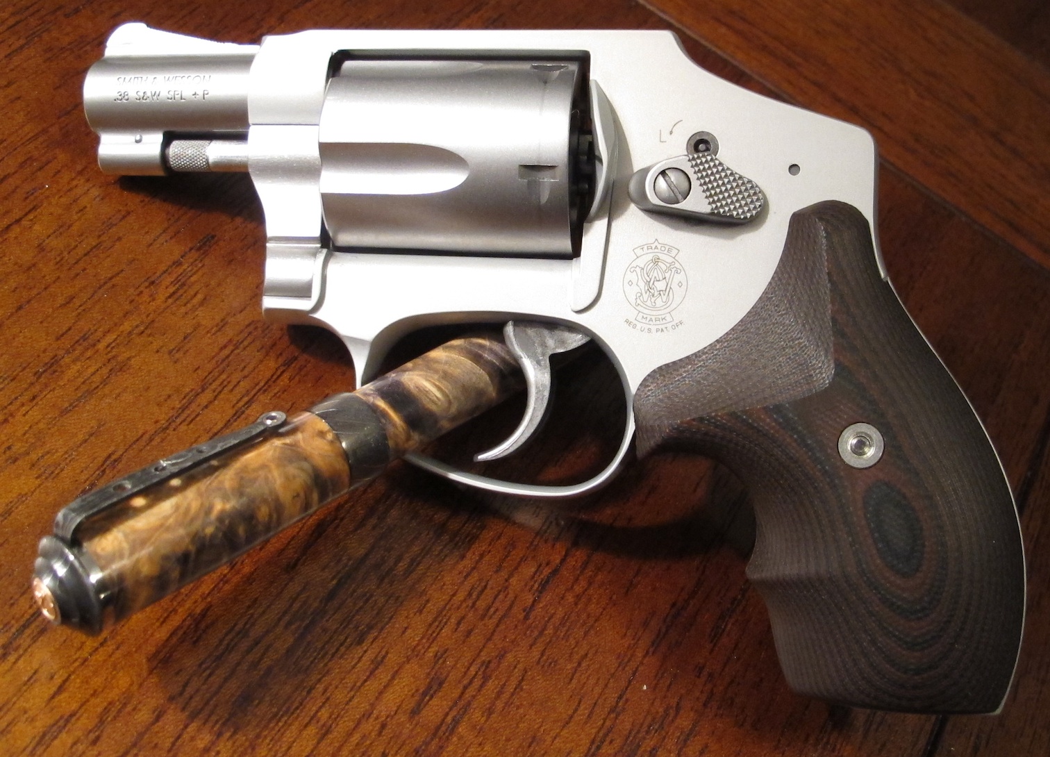 VZ Grips Review For 642