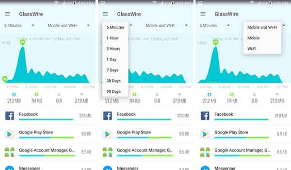 تطبيق GlassWire لمراقبة كمية استهلاك الانترنت التى يستهلكها كل تطبيق