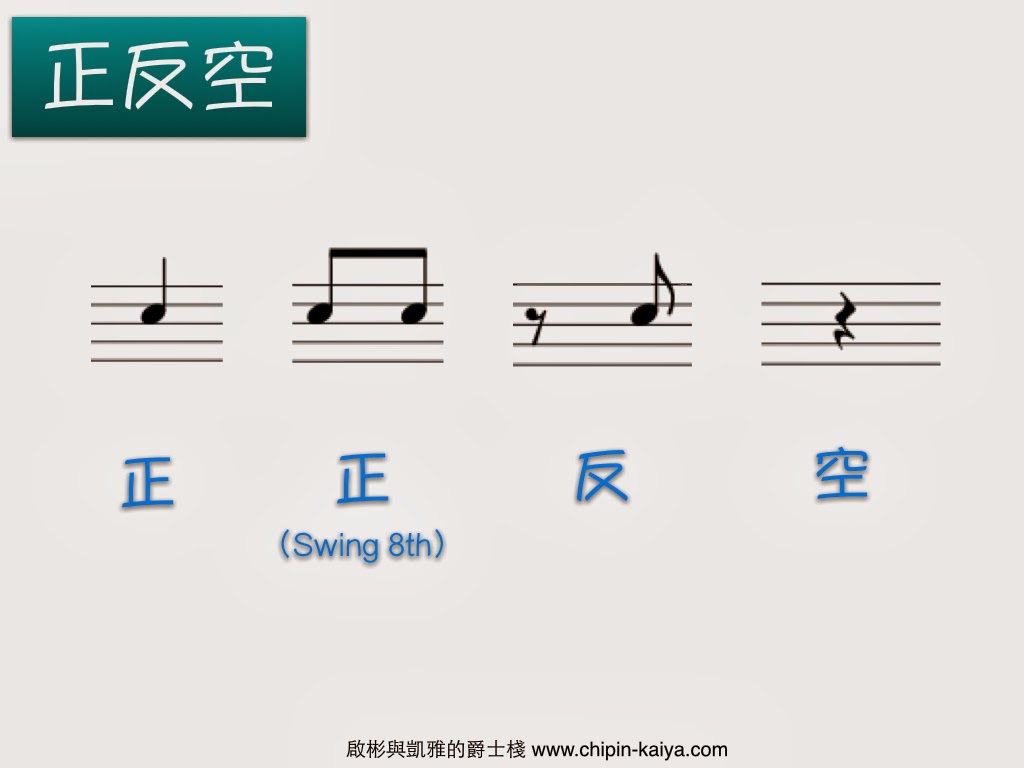 斷開鎖鏈!斷開一切的牽連!-四分音符的「3在4裡面」分句法與在即興及合奏時的進階應用