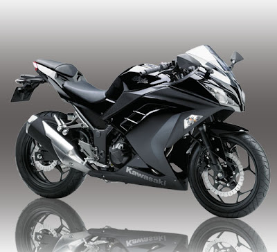 ninja 250 new model 2023