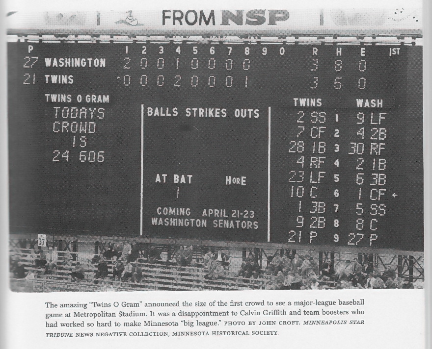 Classic Minnesota Twins! The Met Stadium TwinsOGram Scoreboard!
