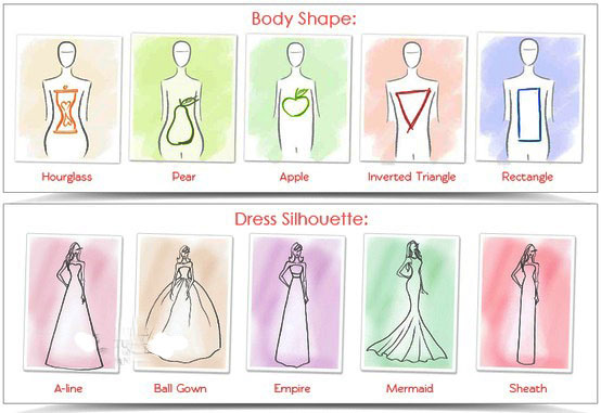 tips pengantin baru, tips bakal pengantin, tips kurus sebelum kahwin, kurus sebelum nikah, baju nikah, baju kahwin, premium beautiful untuk kurus, premium beautiful murah, putih kulit sebelum nikah, Mineral Essence Beauty Bar tips pengantin baru, tips bakal pengantin, tips kurus sebelum kahwin, kurus sebelum nikah, baju nikah, baju kahwin, premium beautiful untuk kurus, premium beautiful murah, putih kulit sebelum nikah, Mineral Essence Beauty Bar
